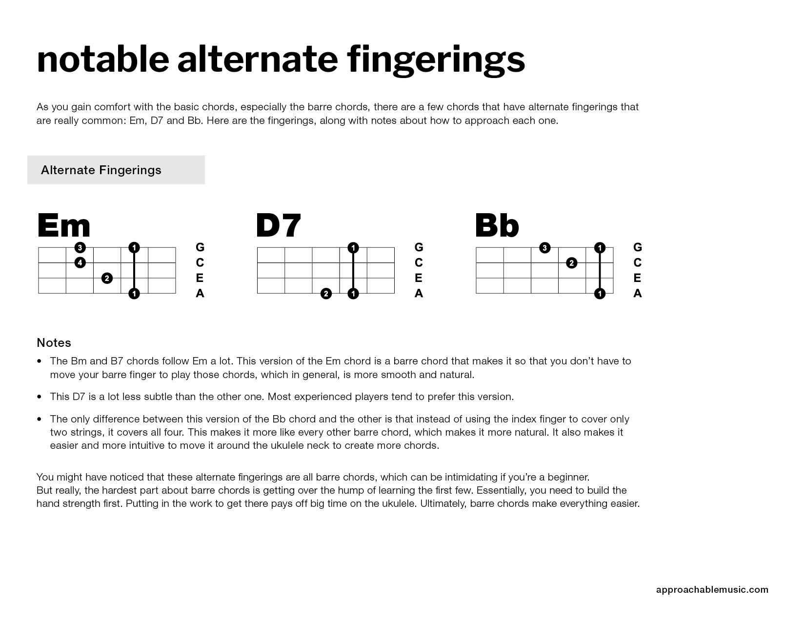 basic ukulele chords