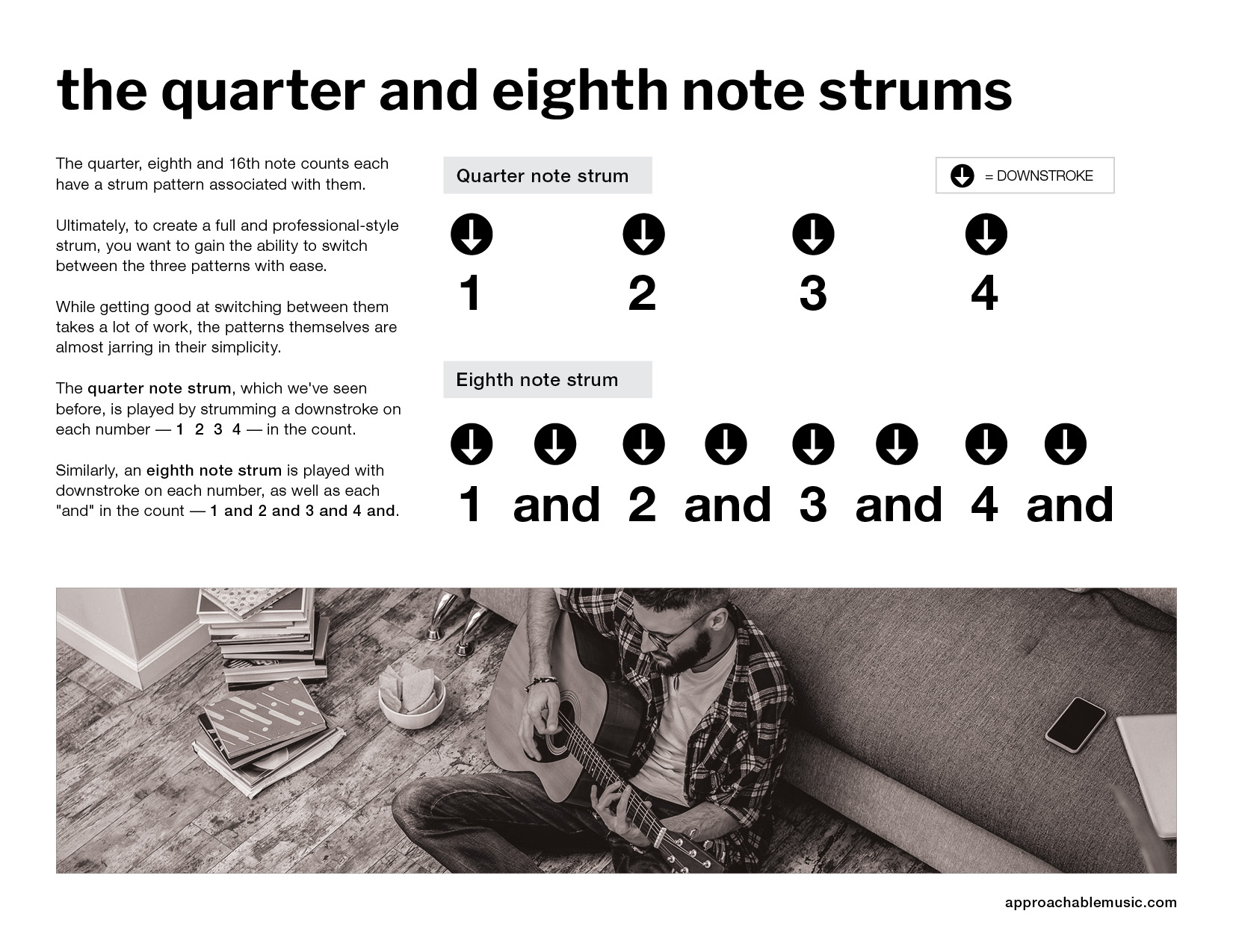 Guitar Strumming Patterns PDF preview 2