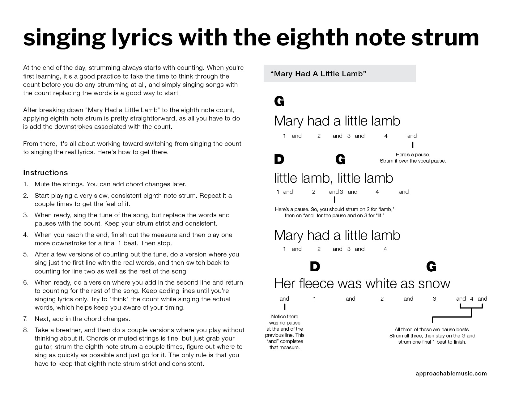 Guitar Strumming Patterns PDF preview 4