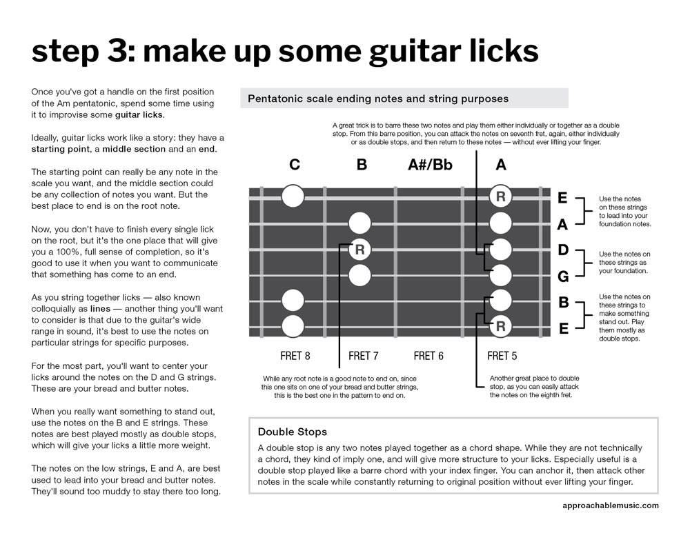 how to play a blues solo