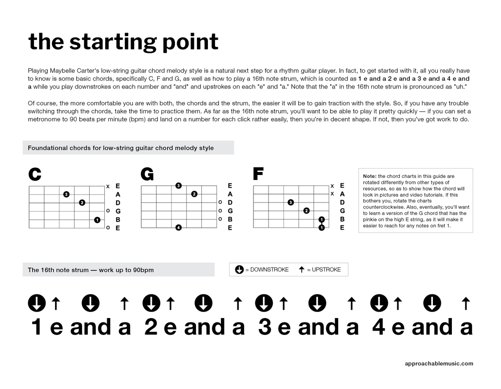 Guitar chord melody preview 4