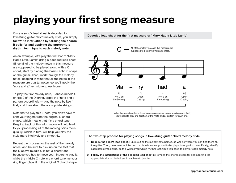 Guitar chord melody preview 7