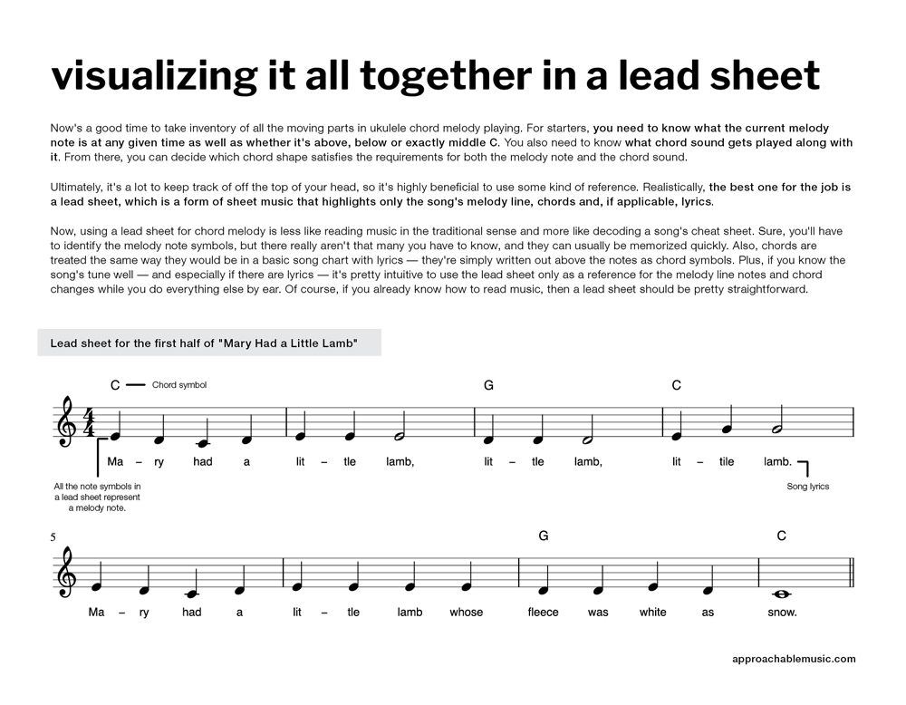 Ukulele Chord Melody PDF preview 5